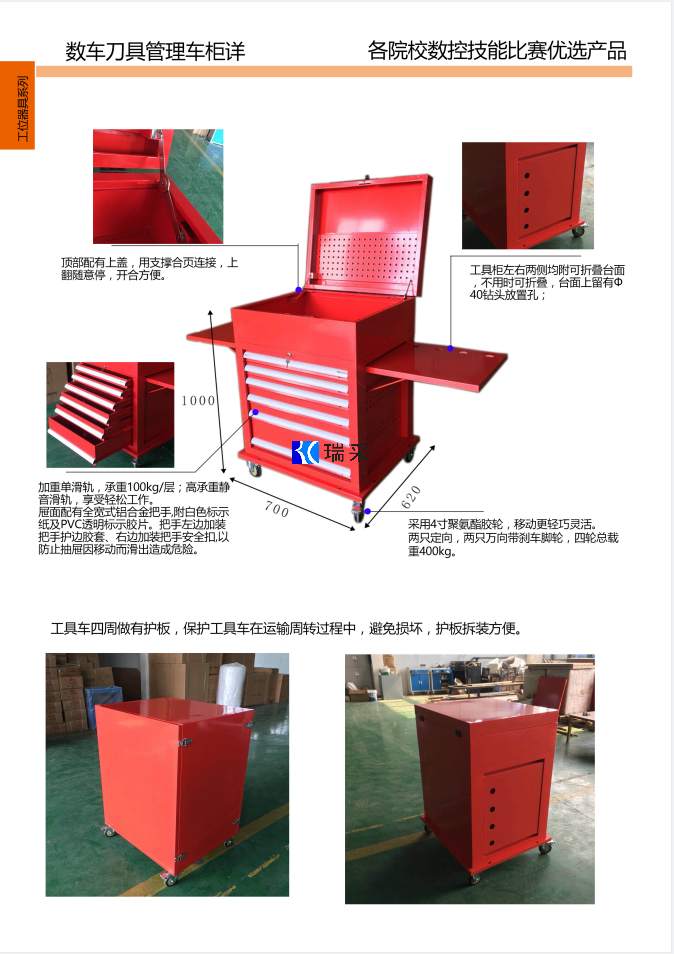 医药行业解决方案