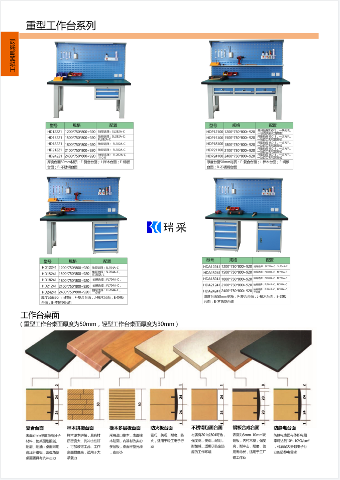 食品加工解决方案